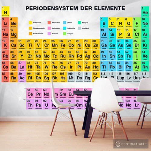 Fototapeta Periodensystem der Elemente n-C-0013-a-b