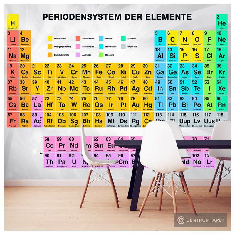 Fototapeta Periodensystem der Elemente n-C-0013-a-b